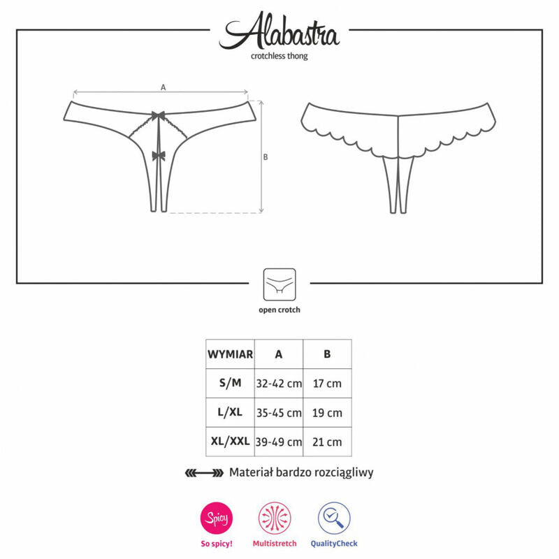 SexPoint