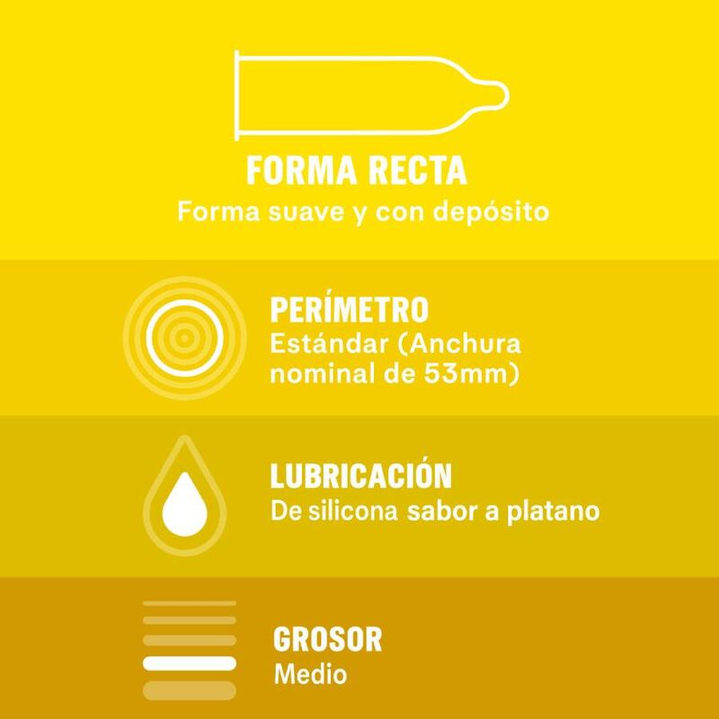 Prezervative, Durex - Saboreame, Arome Fructate, 12 Bucati