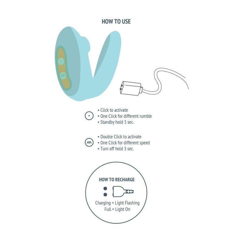 Vibrator pentru Cupluri, Xocoon, Micro-Vibratii pentru Clitoris, Menta