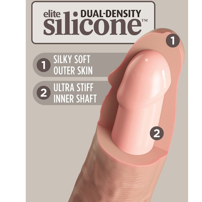 SexPoint