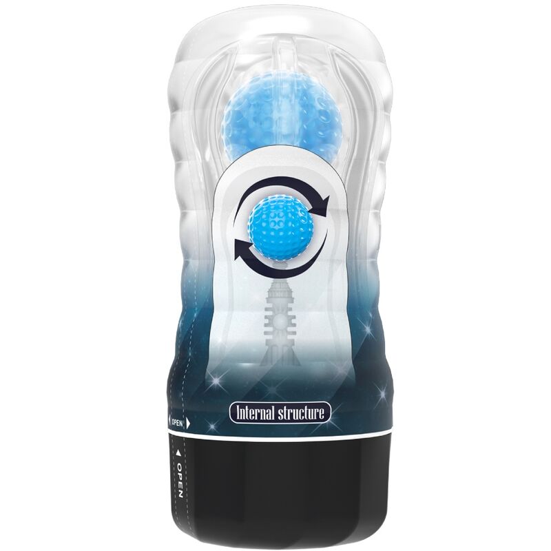 Masturbator, Pretty Love - Planet Blue Cover, cu Bile Rulante