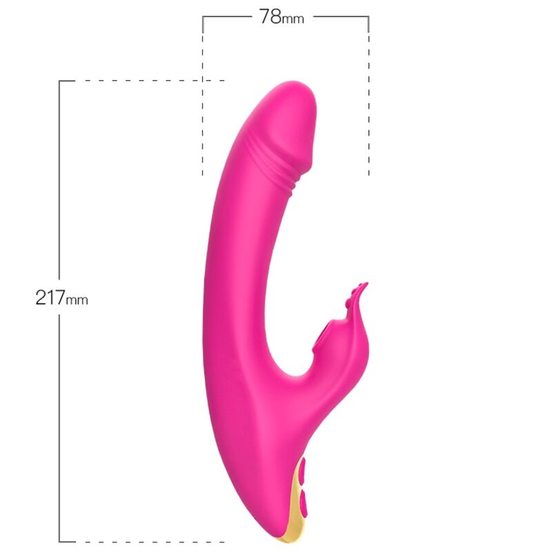 SexPoint