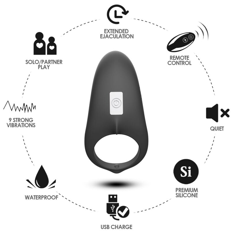 Inel Vibrator pentru Cupluri, Armony - Shark, cu Telecomanda si 9 Moduri de Vibratie, Negru