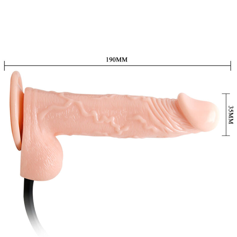 SexPoint