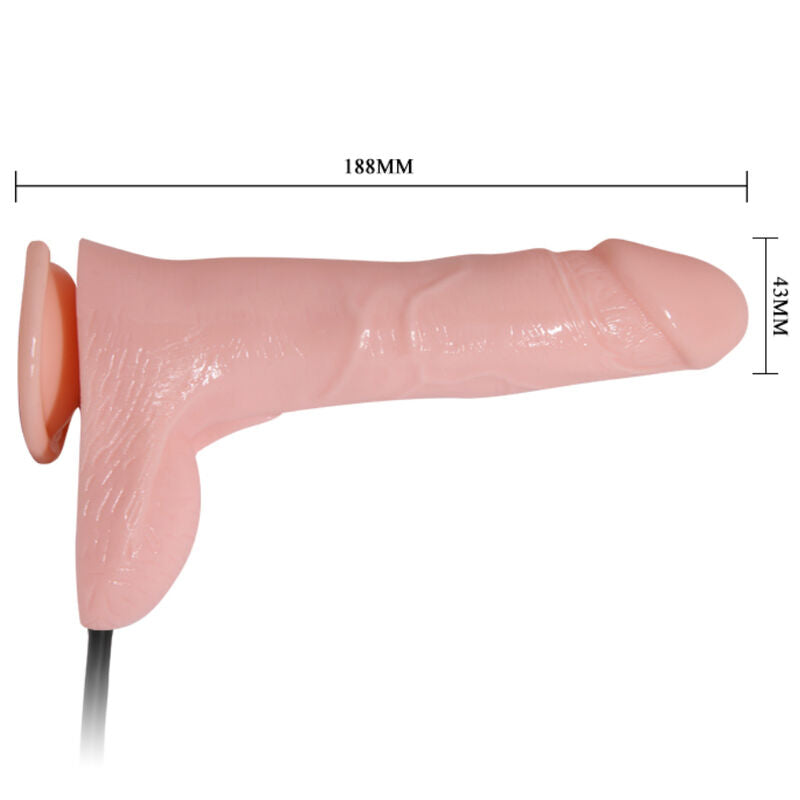 SexPoint