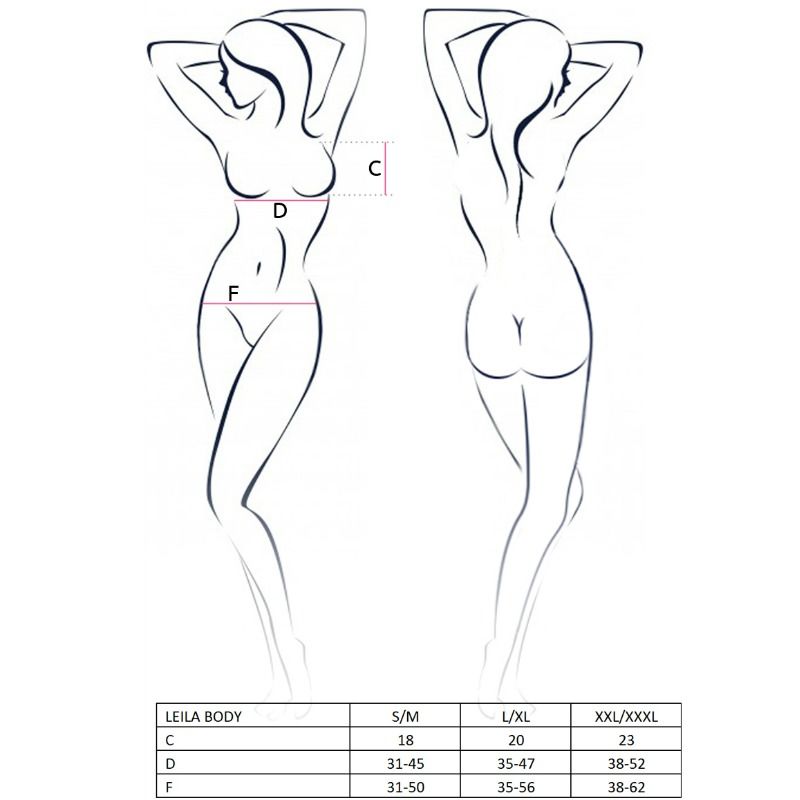 SexPoint