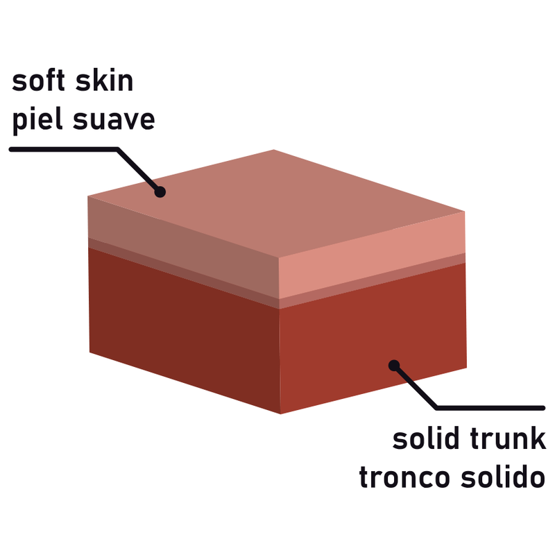 Set Ham si Dildo, Rockarmy - Dual Density Panzer, Baza cu Ventuza, 17 CM x 4.46 CM